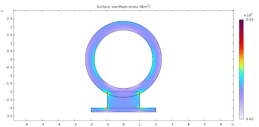 COMSOL displacement plot of the rotary vane pump housing